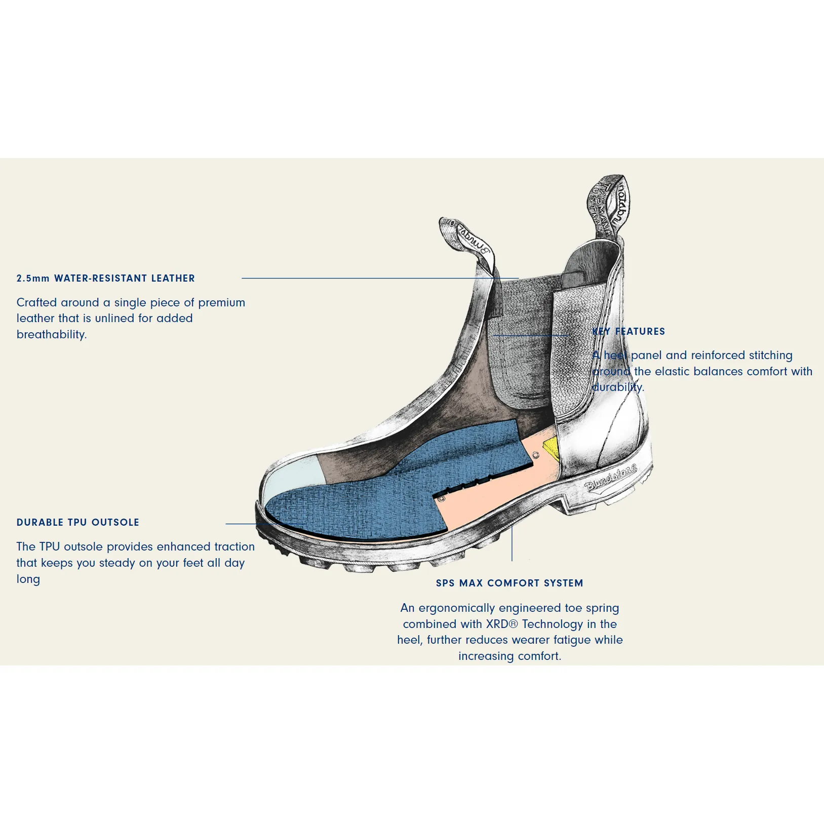 Blundstone 500 Original Chelsea Boots